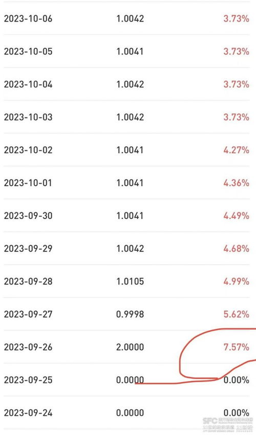 現(xiàn)金理財(cái)收益狂飆 是 障眼法 嗎