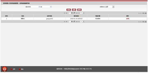 中基協 投資業績填報功能正式上線,證券類私募需按時填報投資管理人員投資業績 附操作手冊