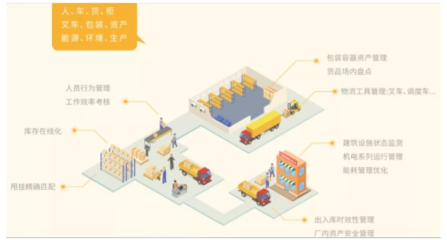 ZETA產(chǎn)品亮相亞洲快消品行業(yè)創(chuàng)新峰會