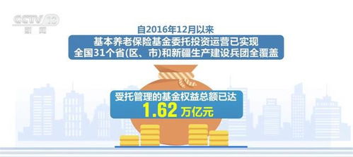 多領域持續發力 加快回升 中國經濟乘風破浪 行穩致遠